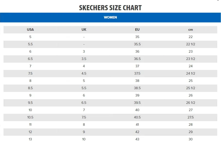 Skechers (GAR149835) Ladies Sports D'Lux Fitness Roam Free Shoes in UK 3 to 8